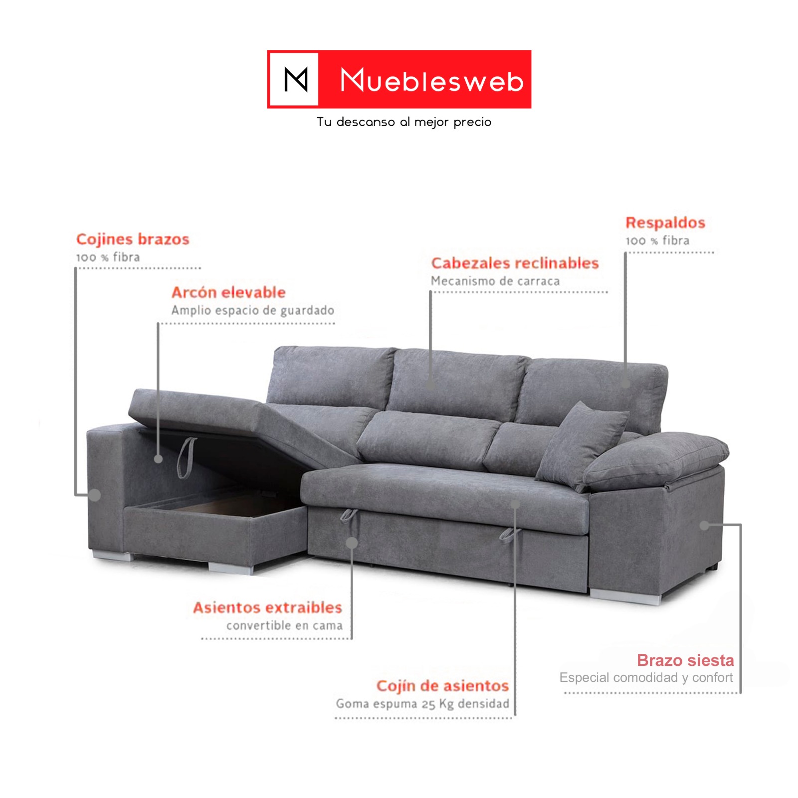 Sofá Cama Chaiselonmgue barato Mueblesweb Online